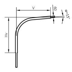 Konsole I- veida 2000