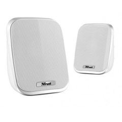 Skandas datoram Trust Porto 2.0