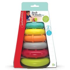 Rot. Piramīda Infan