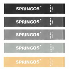 Vingrošanas gumijas 5gab. dažādas pretestības, 1-20kg